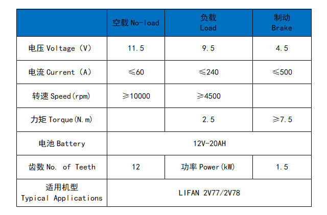通机2V77/2V78