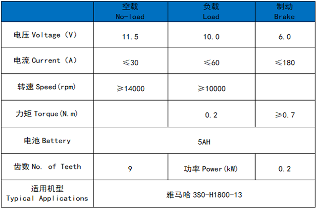 雅马哈3S0-H1800-13