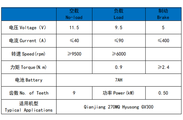 钱江270MQ